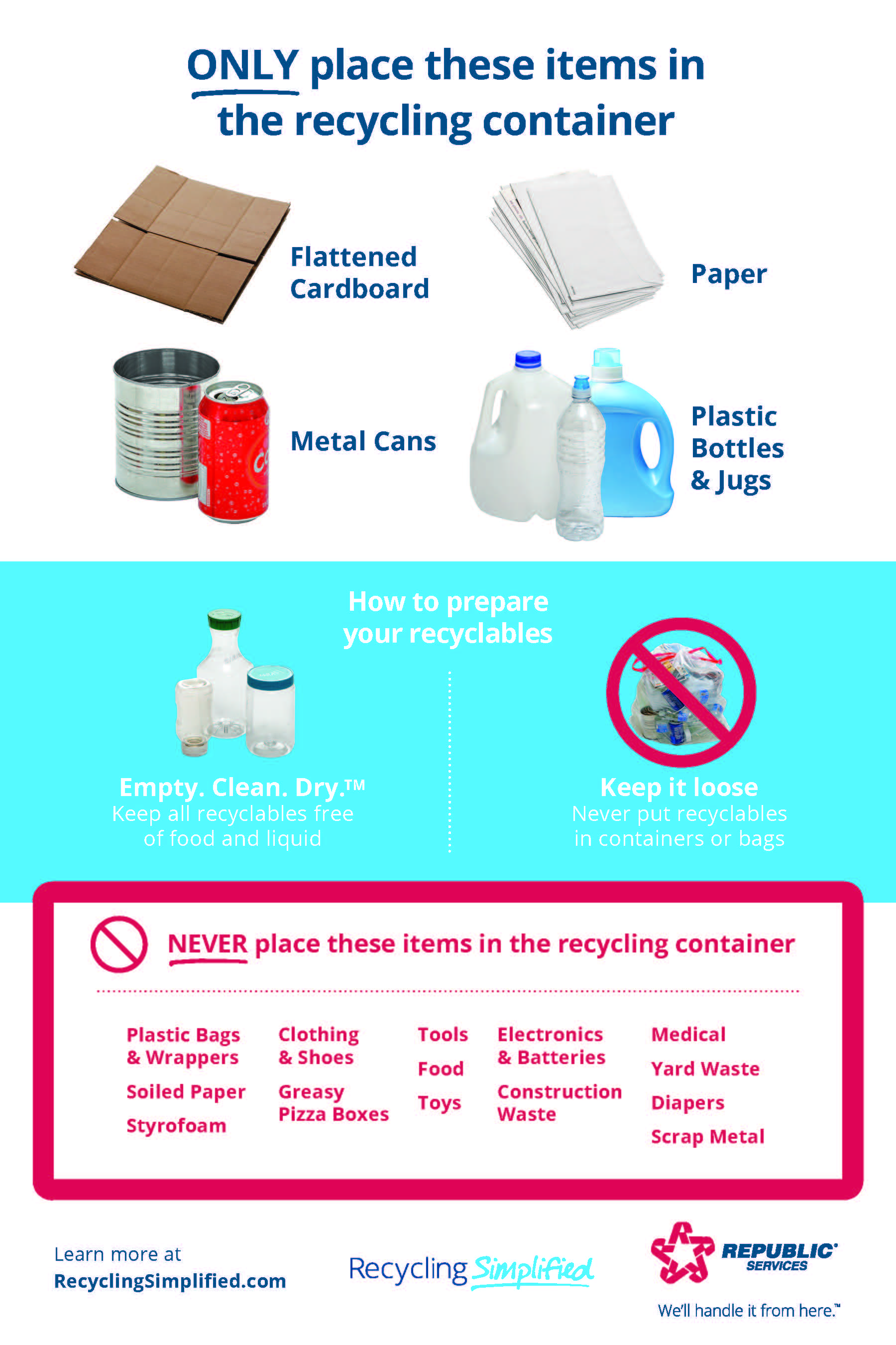 Recycling City of Lynnwood