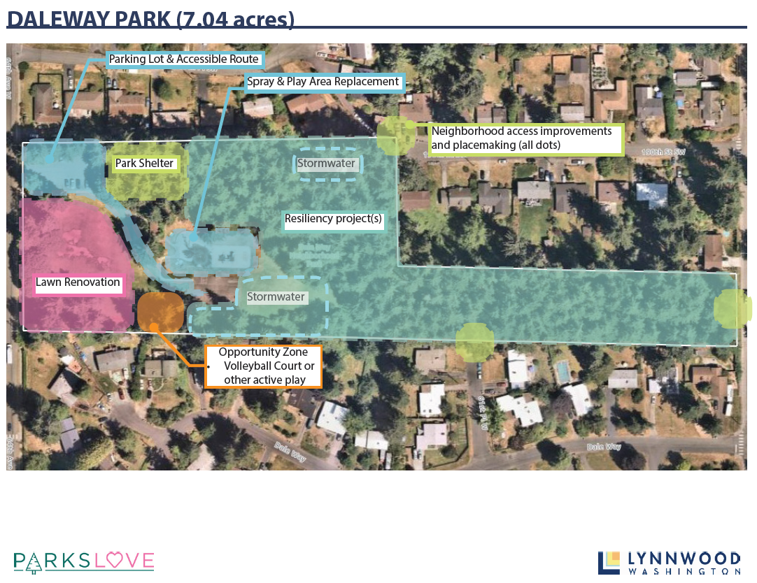 Map of park improvement ideas for Pioneer Park