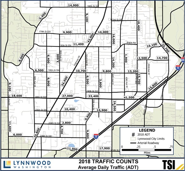 Transportation-counts-2018.jpg