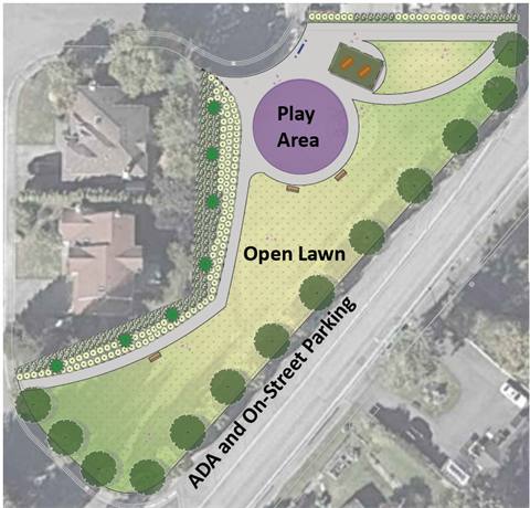 Maple Mini Park Site Drawing